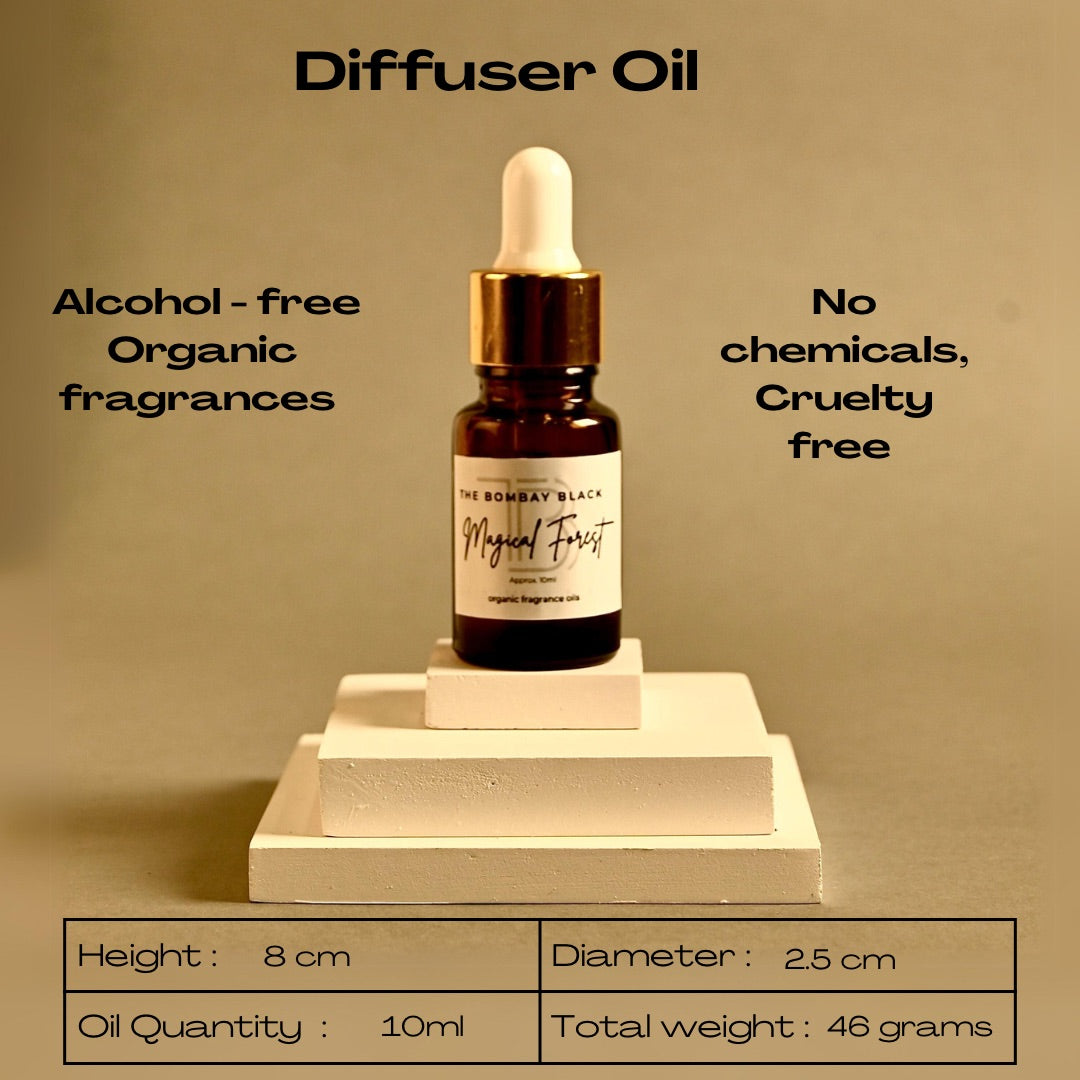 Diffuser Oils
