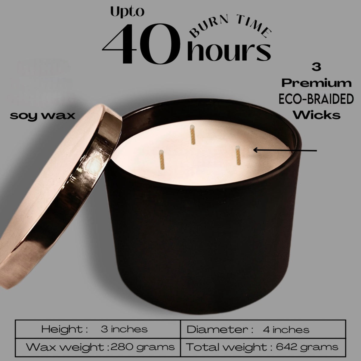 Lunar Candles